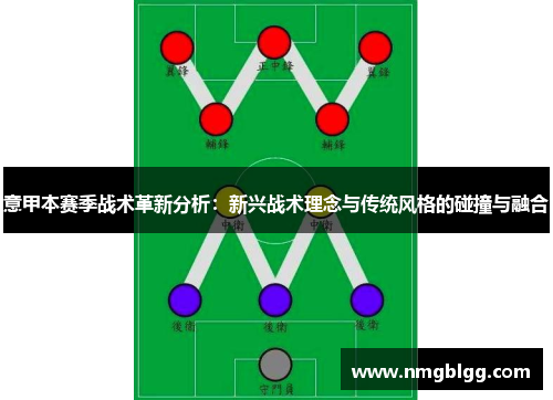 意甲本赛季战术革新分析：新兴战术理念与传统风格的碰撞与融合