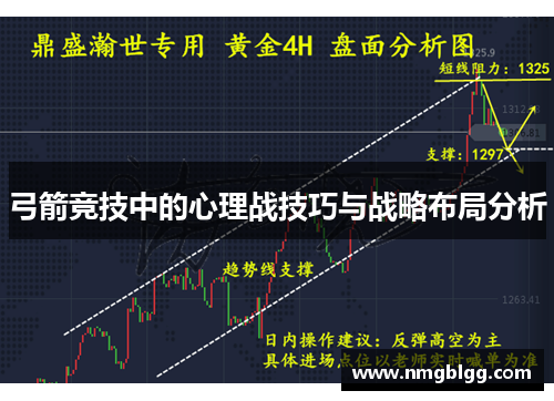 弓箭竞技中的心理战技巧与战略布局分析