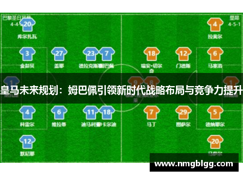 皇马未来规划：姆巴佩引领新时代战略布局与竞争力提升