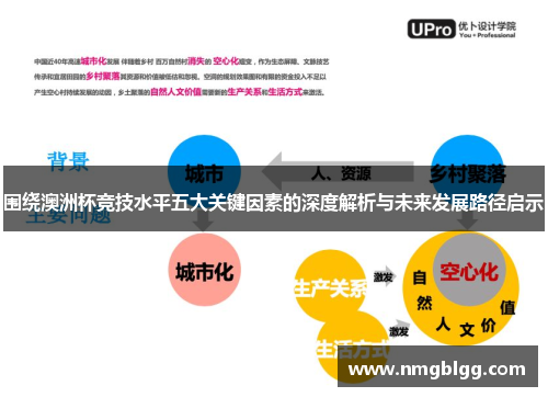围绕澳洲杯竞技水平五大关键因素的深度解析与未来发展路径启示