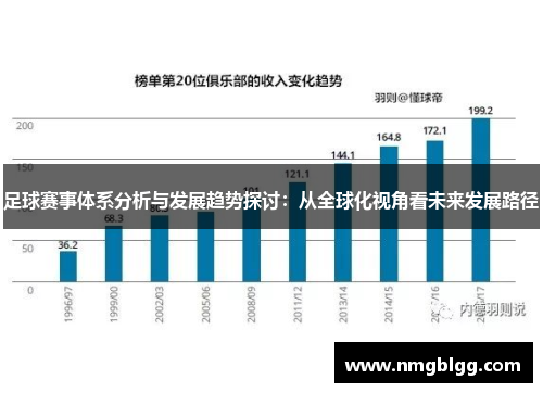 足球赛事体系分析与发展趋势探讨：从全球化视角看未来发展路径
