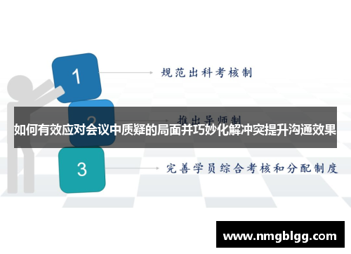 如何有效应对会议中质疑的局面并巧妙化解冲突提升沟通效果